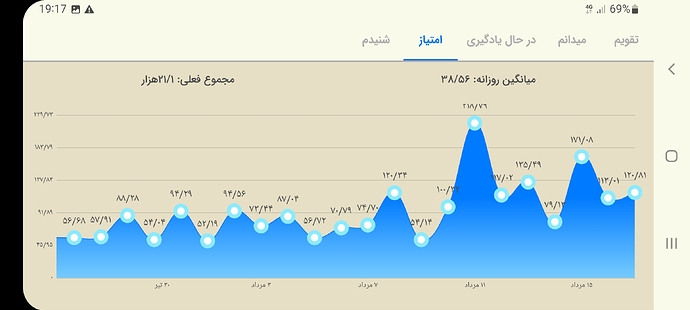 Screenshot_20220808-191738