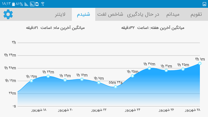 Screenshot_%DB%B2%DB%B0%DB%B1%DB%B9%DB%B0%DB%B9%DB%B1%DB%B9-%DB%B1%DB%B8%DB%B1%DB%B3%DB%B5%DB%B2