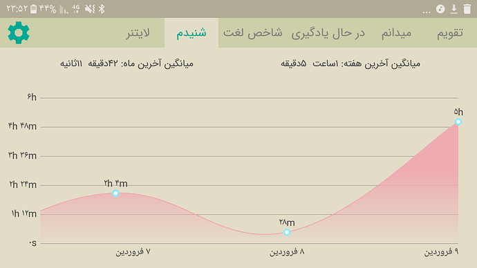 Screenshot_۲۰۲۱۰۳۲۹-۲۳۵۲۳۷