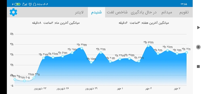 Screenshot_۲۰۲۰-۰۹-۲۹-۲۳-۵۵-۵۱-۳۱۹_com.zabanshenas