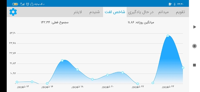 Screenshot_۲۰۲۰-۰۹-۱۵-۲۳-۳۰-۳۵-۳۷۹_com.zabanshenas