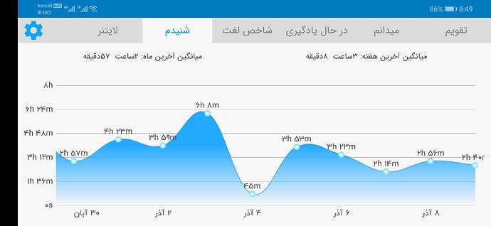 Screenshot_20201129_204924_com.zabanshenas