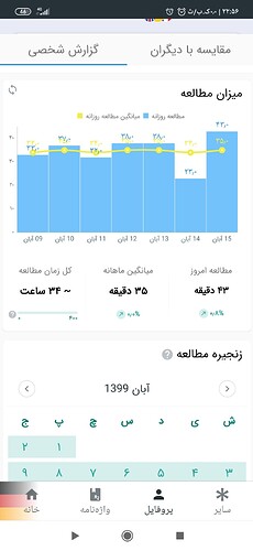Screenshot_۲۰۲۰-۱۱-۰۵-۲۲-۵۶-۱۳-۳۶۱_com.bamooz.vocab.deutsch