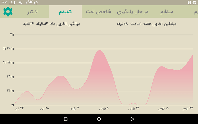 Screenshot_۲۰۲۱-۰۲-۱۱-۲۳-۰۵-۲۳