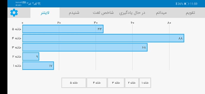 Screenshot_20201004_235947_com.zabanshenas