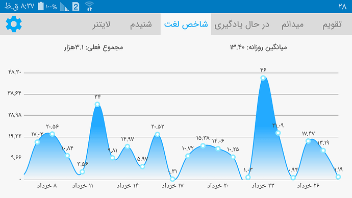 Screenshot_۲۰۲۰-۰۶-۱۷-۰۸-۳۸-۰۰