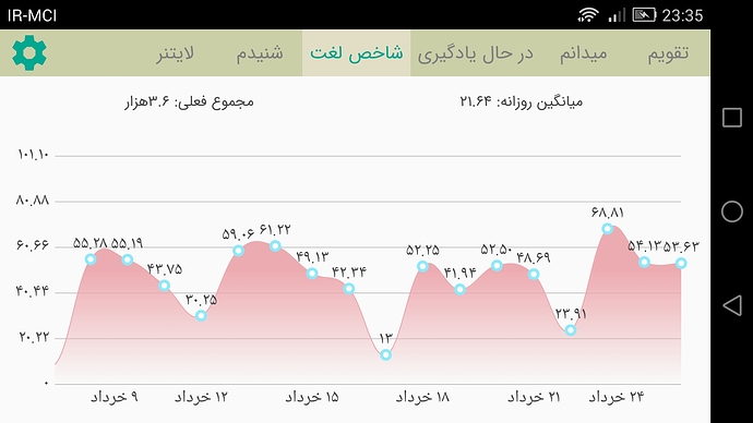 Screenshot_2020-06-14-23-35-20