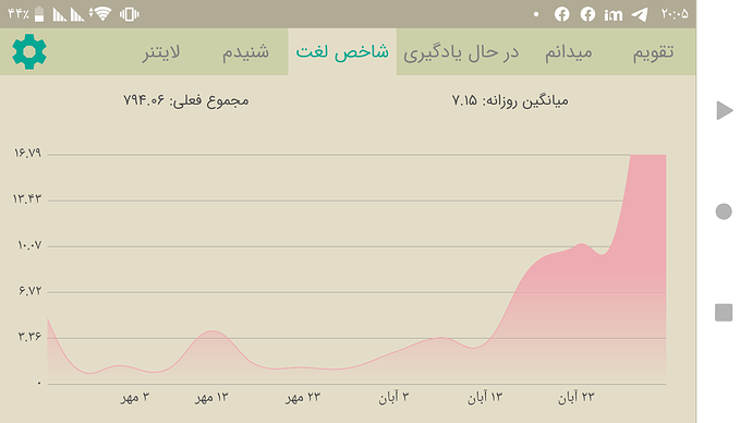 Screenshot_۲۰۲۰۱۱۲۳-۲۰۰۵۲۴