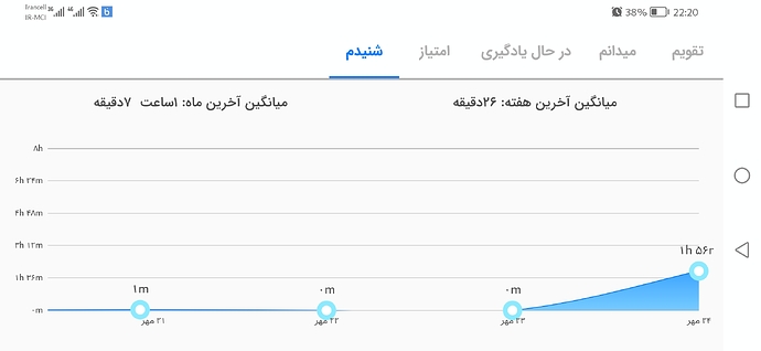 Screenshot_20241015_222020_com.zabanshenas