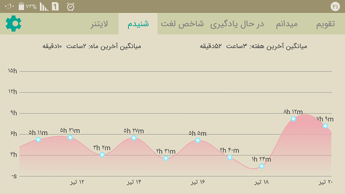 Screenshot_%DB%B2%DB%B0%DB%B1%DB%B9-%DB%B0%DB%B7-%DB%B1%DB%B2-%DB%B0%DB%B0-%DB%B1%DB%B0-%DB%B1%DB%B3