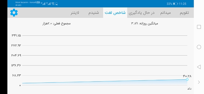 Screenshot_20200804_232536_com.zabanshenas