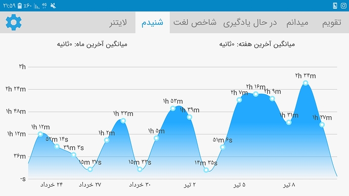 Screenshot_%DB%B2%DB%B0%DB%B1%DB%B9%DB%B0%DB%B7%DB%B0%DB%B1-%DB%B2%DB%B1%DB%B5%DB%B9%DB%B2%DB%B4