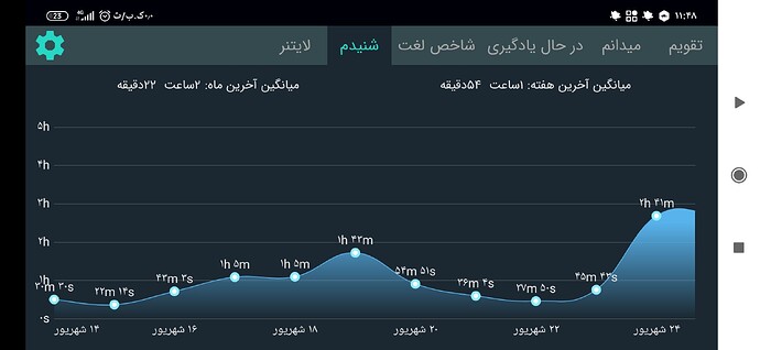 Screenshot_۲۰۲۰-۱۱-۰۵-۱۱-۴۸-۳۶-۵۷۲_com.zabanshenas