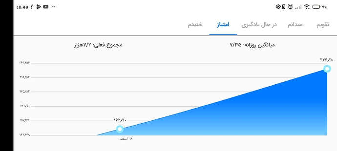 Screenshot_2023-03-10-16-49-04-357_com.zabanshenas