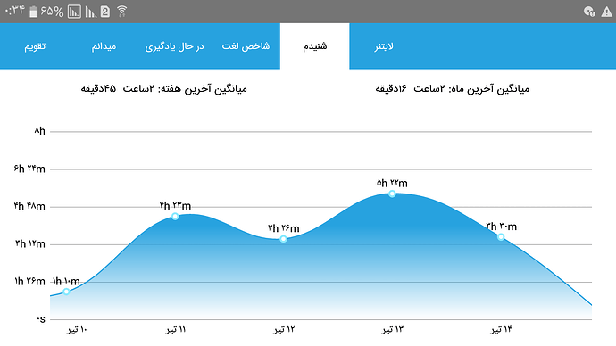 Screenshot_%DB%B2%DB%B0%DB%B1%DB%B8%DB%B0%DB%B7%DB%B0%DB%B6-%DB%B0%DB%B0%DB%B3%DB%B4%DB%B3%DB%B7