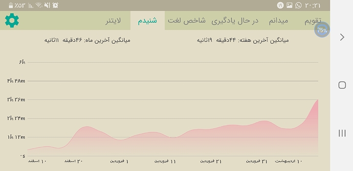 Screenshot_۲۰۲۰۰۷۰۹-۲۰۲۱۴۳