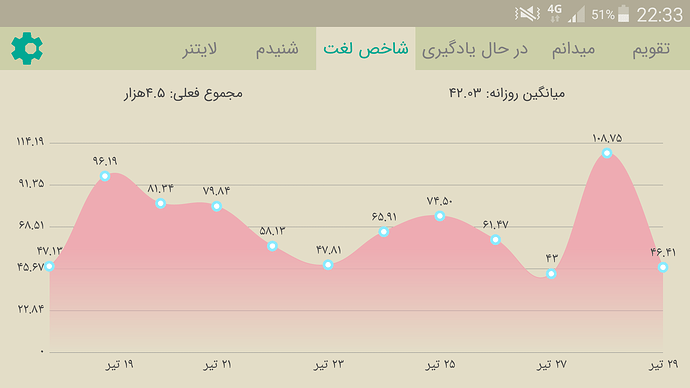 Screenshot_2020-07-19-22-33-03
