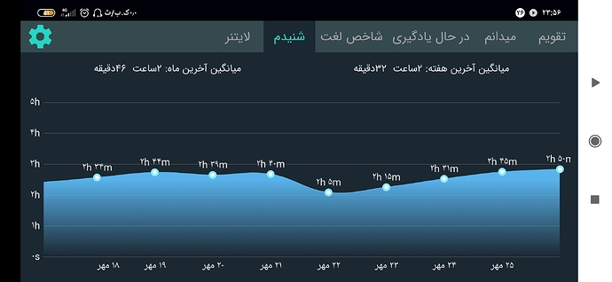 Screenshot_۲۰۲۰-۱۰-۱۷-۲۳-۵۶-۱۵-۸۹۳_com.zabanshenas