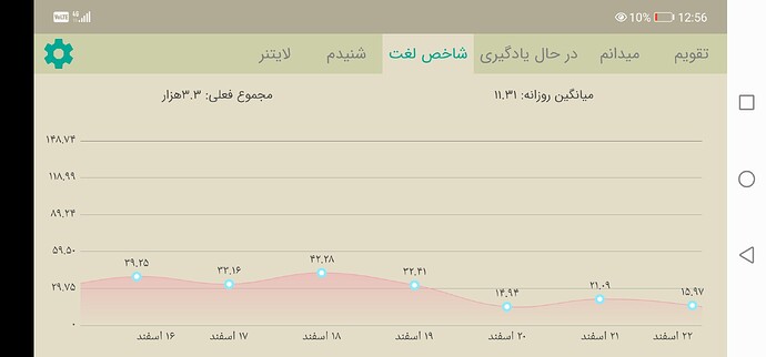 Screenshot_20210313_125614_com.zabanshenas