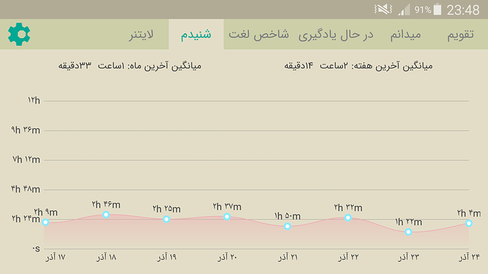 Screenshot_2022-12-15-23-48-28