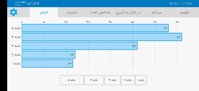 Screenshot_20201006_235509_com.zabanshenas
