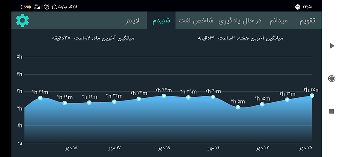 Screenshot_۲۰۲۰-۱۰-۱۶-۲۳-۵۰-۳۵-۳۱۷_com.zabanshenas