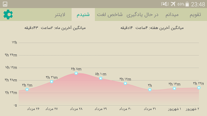 Screenshot_2021-08-24-23-48-44