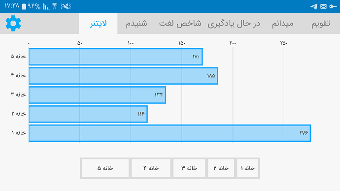 Screenshot_۲۰۲۰۰۳۳۰-۱۷۳۸۴۰