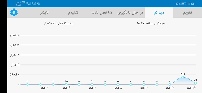 Screenshot_20201005_235541_com.zabanshenas