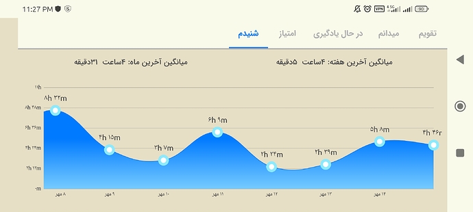 Screenshot_2022-10-07-23-27-11-063_com.zabanshenas