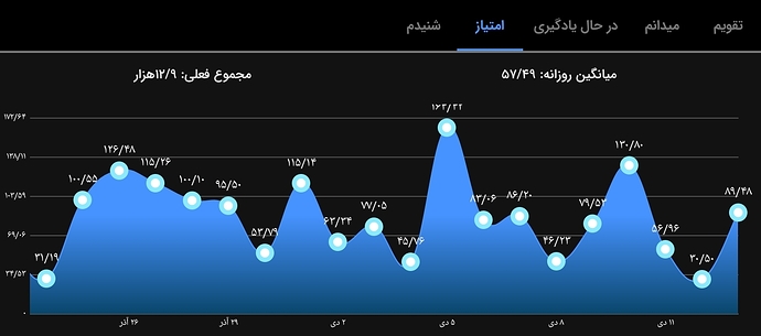Screenshot_۲۰۲۳۰۱۰۳-۲۳۴۷۳۷