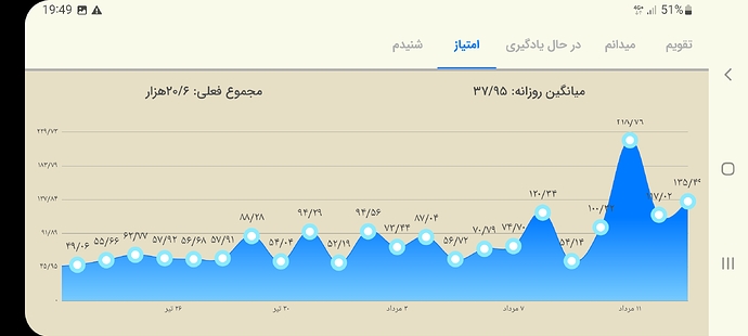 Screenshot_20220804-194908