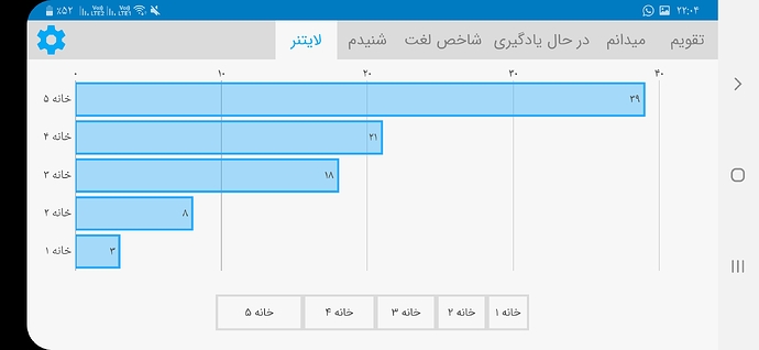 Screenshot_۲۰۲۱۰۲۱۰-۲۲۰۴۵۱