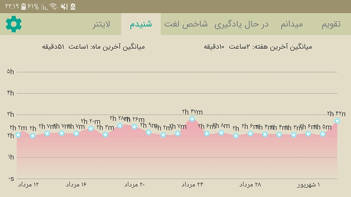 Screenshot_%DB%B2%DB%B0%DB%B1%DB%B9%DB%B0%DB%B8%DB%B2%DB%B5-%DB%B2%DB%B2%DB%B2%DB%B0%DB%B0%DB%B0