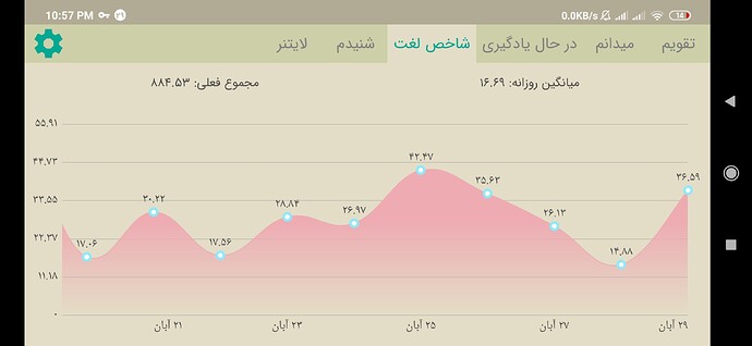 Screenshot_2020-11-19-22-57-03-120_com.zabanshenas