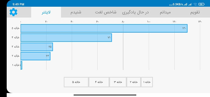 Screenshot_2021-03-19-21-49-07-713_com.zabanshenas