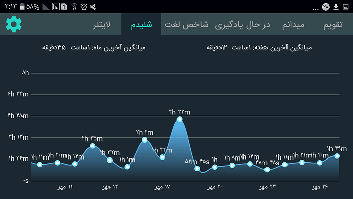Screenshot_۲۰۲۰۱۰۱۹-۰۳۱۳۴۷