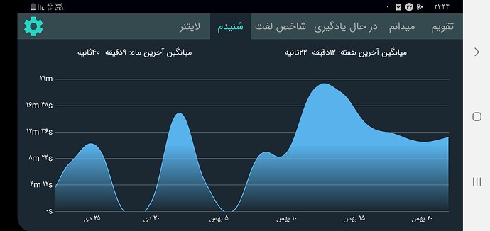 Screenshot_۲۰۲۱۰۲۱۰-۲۱۴۴۴۸