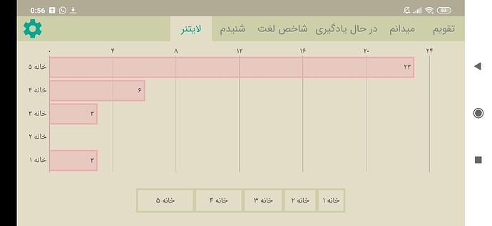 Screenshot_2020-06-08-00-56-20-527_com.zabanshenas