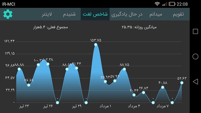 Screenshot_2020-07-30-22-08-01