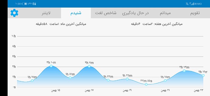Screenshot_20210211_225546_com.zabanshenas