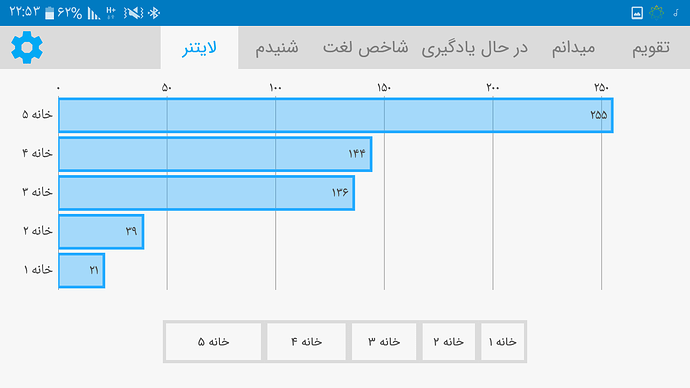 Screenshot_۲۰۲۰۰۸۰۲-۲۲۵۳۵۵