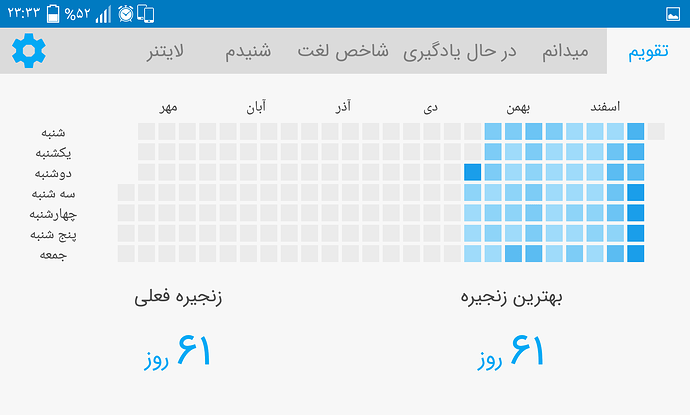 Screenshot_۲۰۲۱۰۳۱۹-۲۳۳۳۴۲