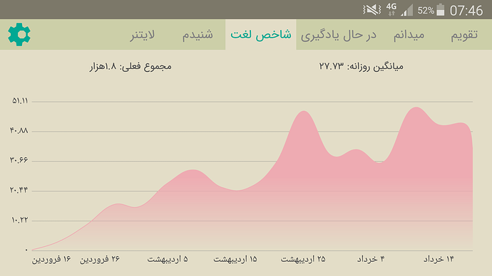 Screenshot_2020-06-08-07-46-10