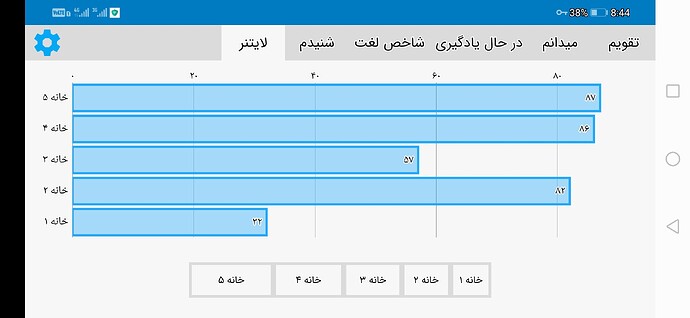 Screenshot_20210208_204449_com.zabanshenas