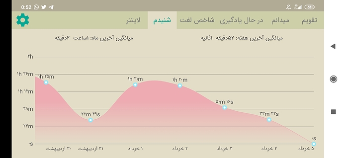 Screenshot_2020-05-25-00-52-45-659_com.zabanshenas