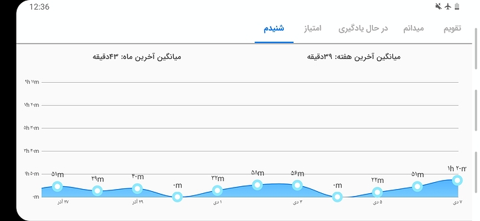 Screenshot_20221229-123640