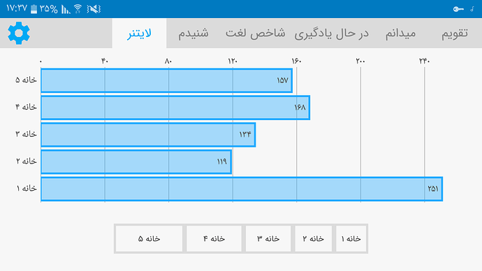 Screenshot_۲۰۲۰۰۴۰۶-۱۷۳۷۰۵