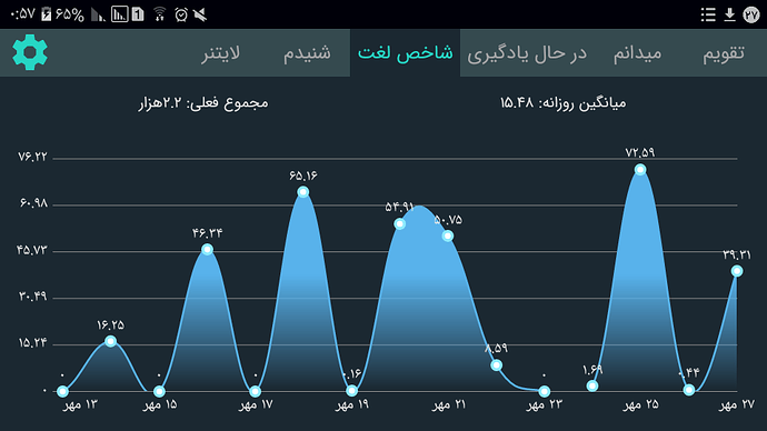 Screenshot_۲۰۲۰۱۰۱۸-۰۰۵۷۴۷