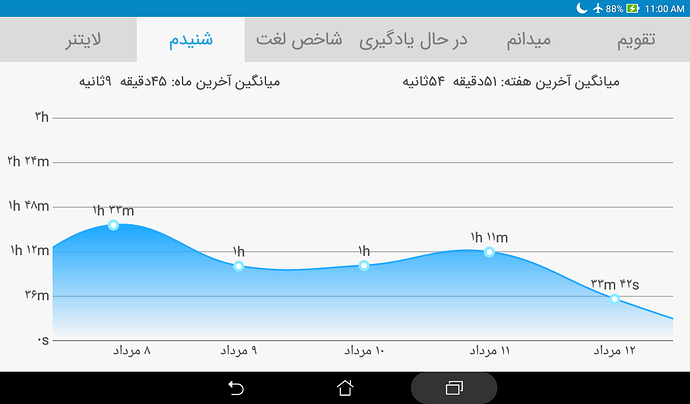 Screenshot_2018-08-04-11-00-17%5B1%5D